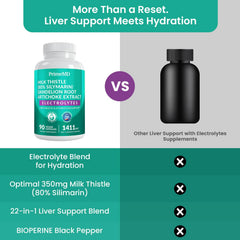 PrimeMD bioperine black-pepper-extract capsule to boost absorption