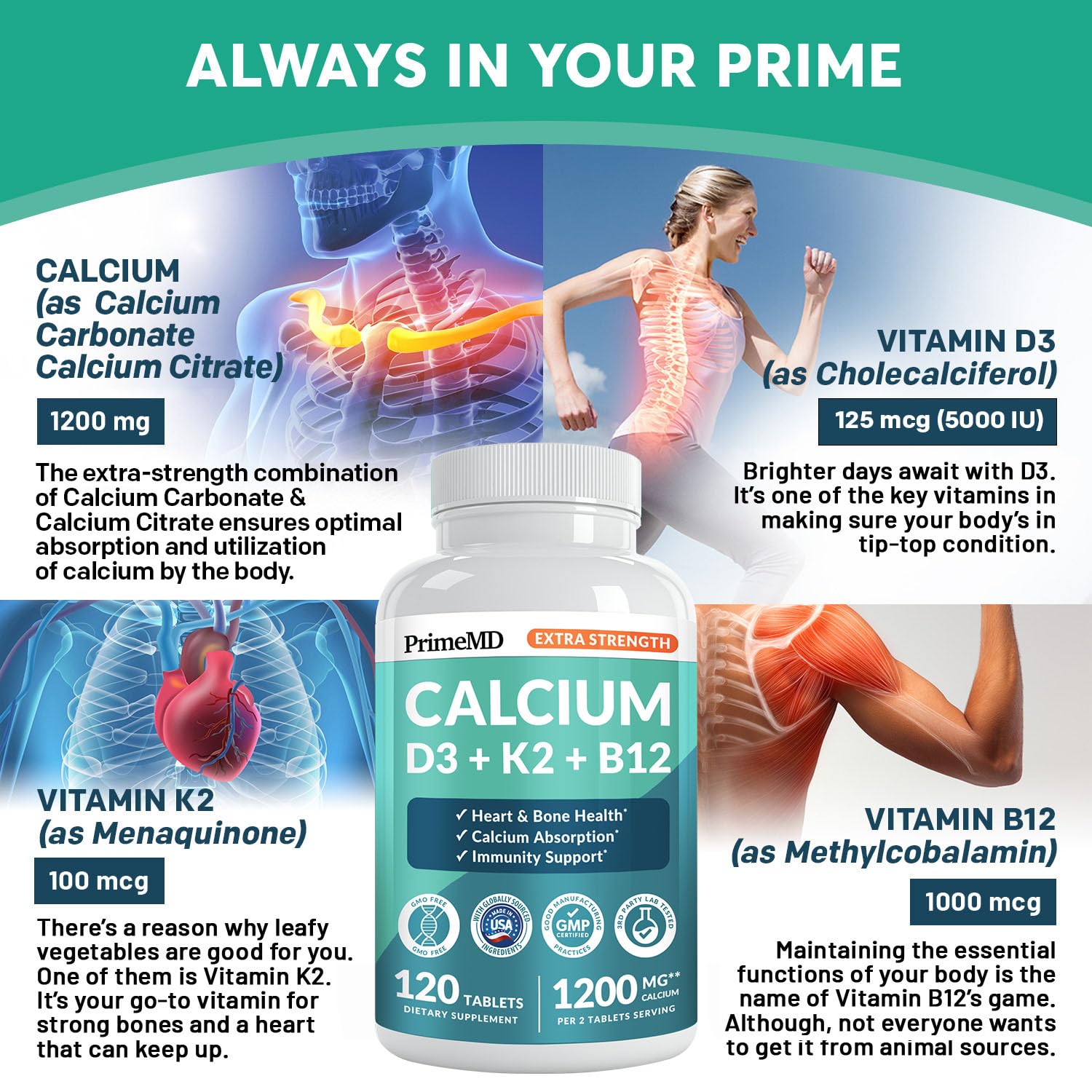 Product icons for D3 and K2 accompany PrimeMD calcium 1200 mg, hinting at balanced mineral delivery
