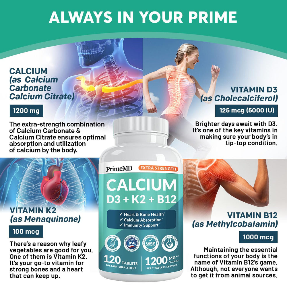 Product icons for D3 and K2 accompany PrimeMD calcium 1200 mg, hinting at balanced mineral delivery