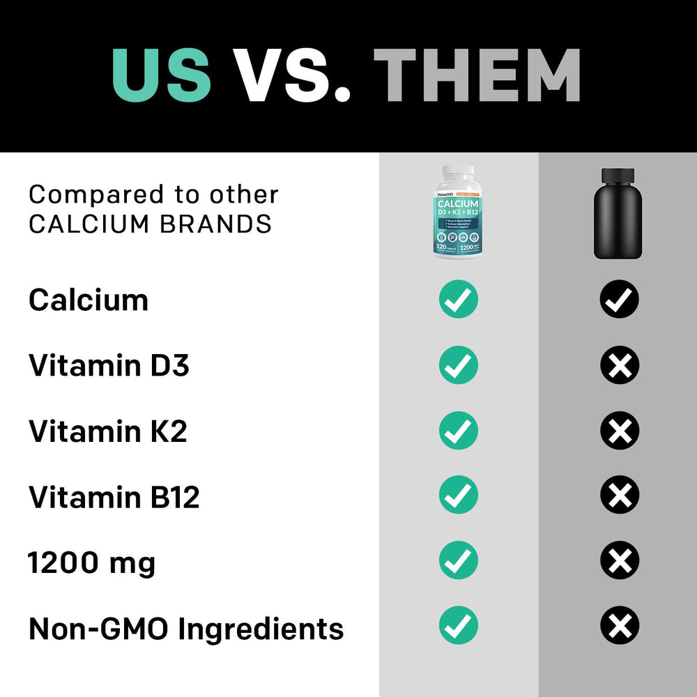 Vegan symbol with PrimeMD calcium 1200 mg, emphasizing plant-based mineral support for daily use