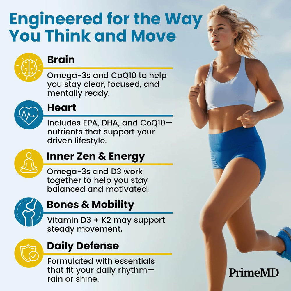 PrimeMD CoQ10 blend adds cellular energy support