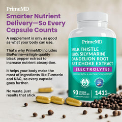 PrimeMD dandelion and milk thistle blend on label targeting detox-friendly support