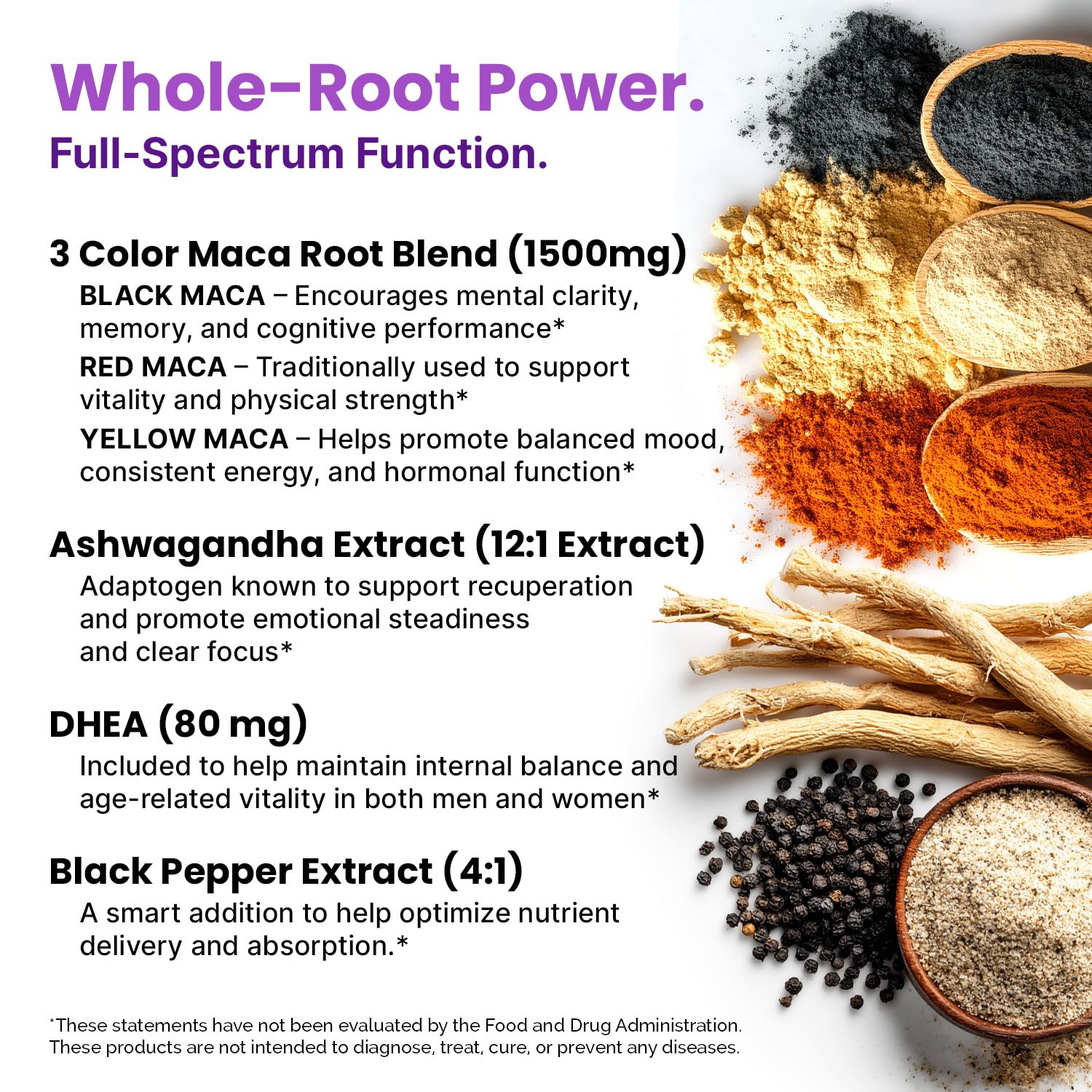 PrimeMD DHEA powder illustration shows premium ingredient integration
