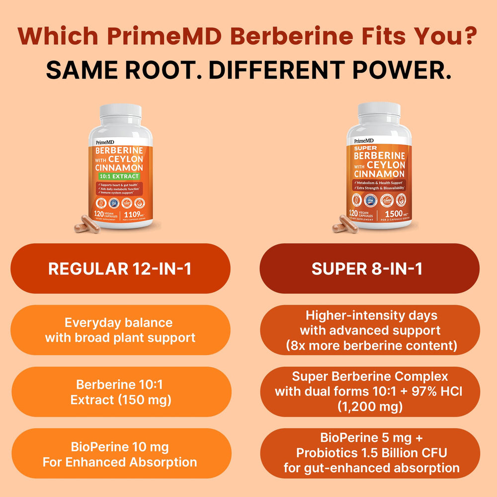 PrimeMD Green Tea extract label signals energy support.