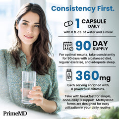PrimeMD methylated B complex ingredients panel showing bioactive vitamins