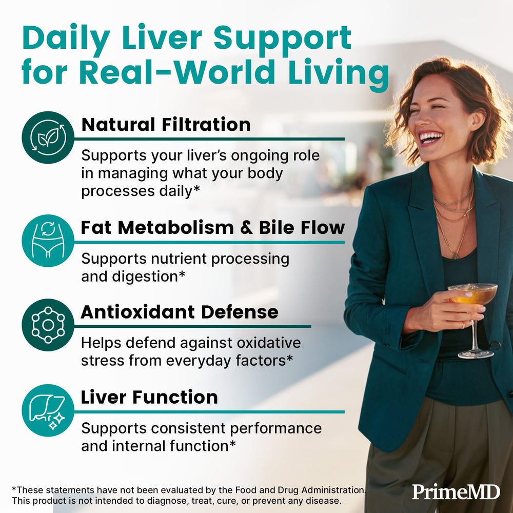 PrimeMD milk thistle silymarin capsules, supports liver protection and detox processes.