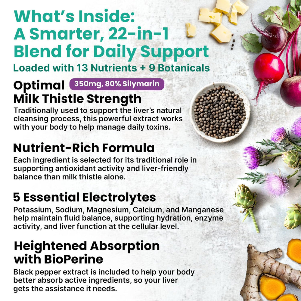 PrimeMD turmeric-curcumin capsules showing vibrant color and potential anti-inflammatory support