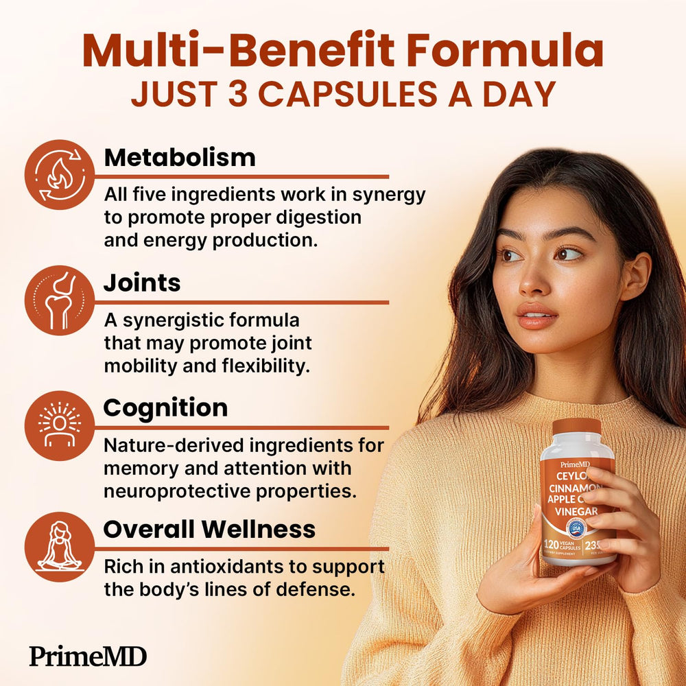PrimeMD Turmeric and Panax Ginseng capsules ready for energy-support routines.