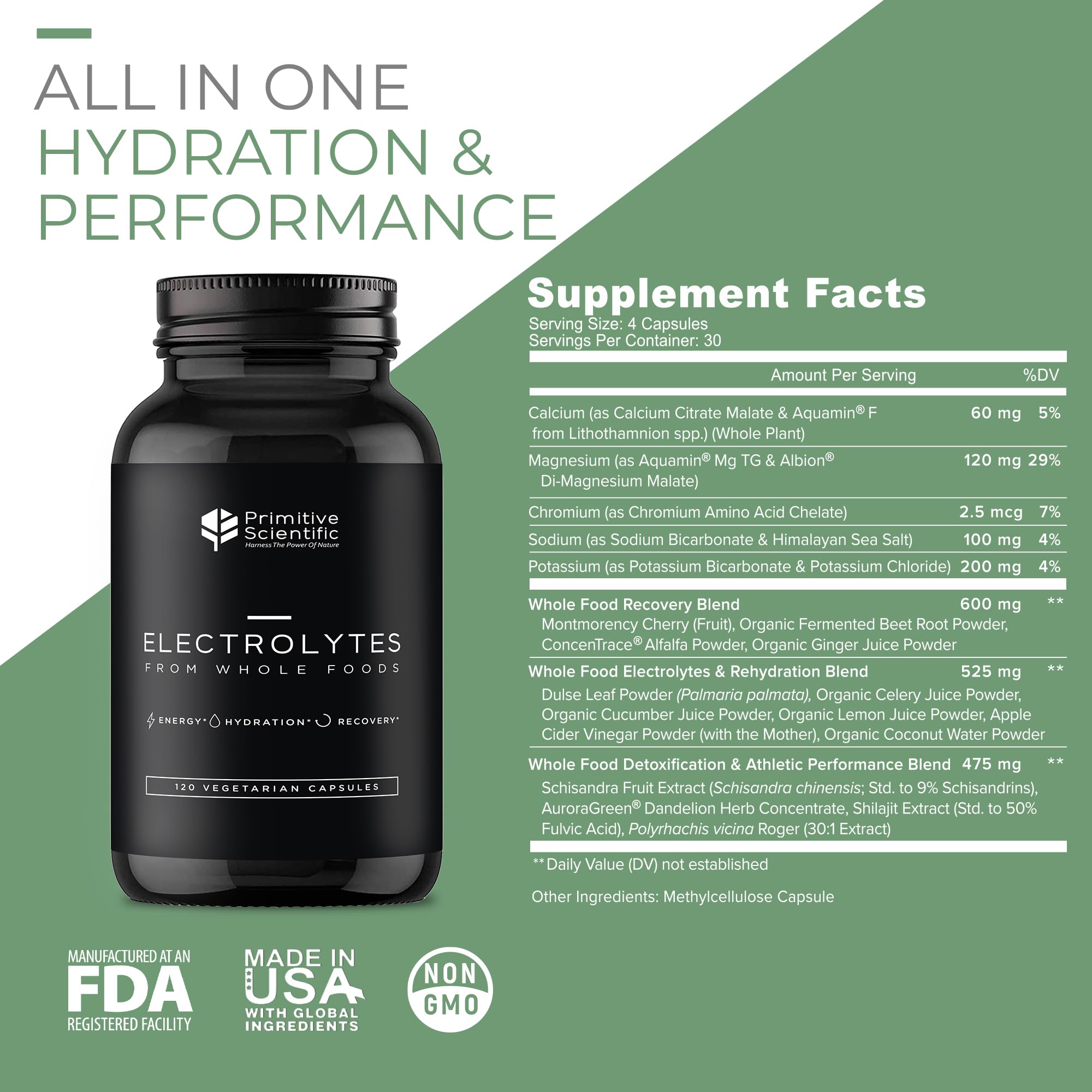 Primitive Scientific electrolyte capsules dosing show simple calorie-free hydration for workouts.