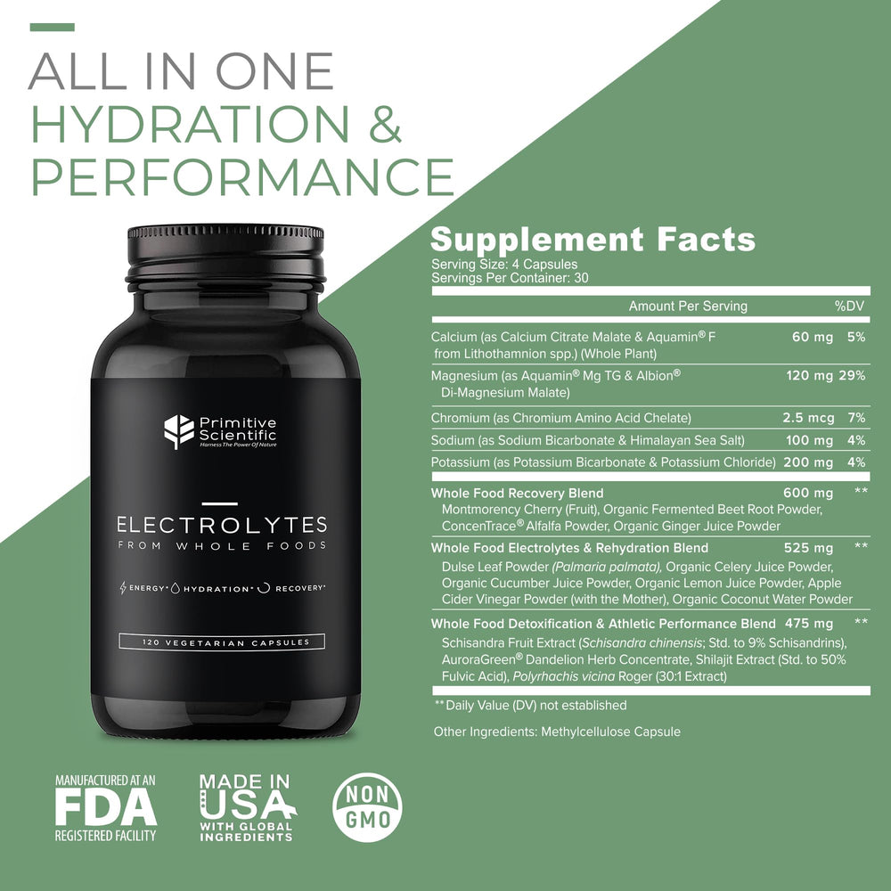 Primitive Scientific electrolyte capsules dosing show simple calorie-free hydration for workouts.