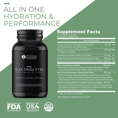 Primitive Scientific electrolyte capsules dosing show simple calorie-free hydration for workouts.