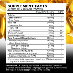 Primitive Scientific Nordic Pure Oil Complex capsules close-up highlighting EPA/DHA for brain health.