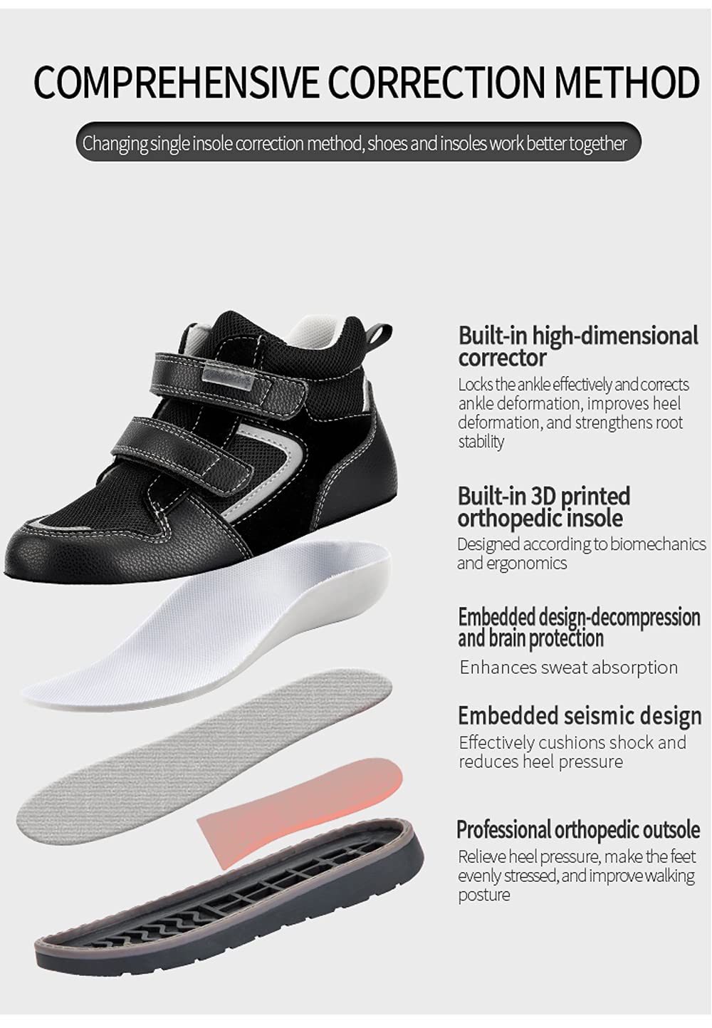 Princepard kids wearing orthopedic sneakers support proper posture during play and daily activities.