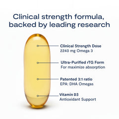 PRN De3 RTG absorption diagram illustrating fast omega-3 uptake.
