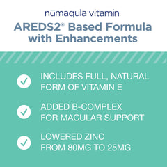 PRN nūmaqula AREDS2 formula ingredient list including lutein and zeaxanthin