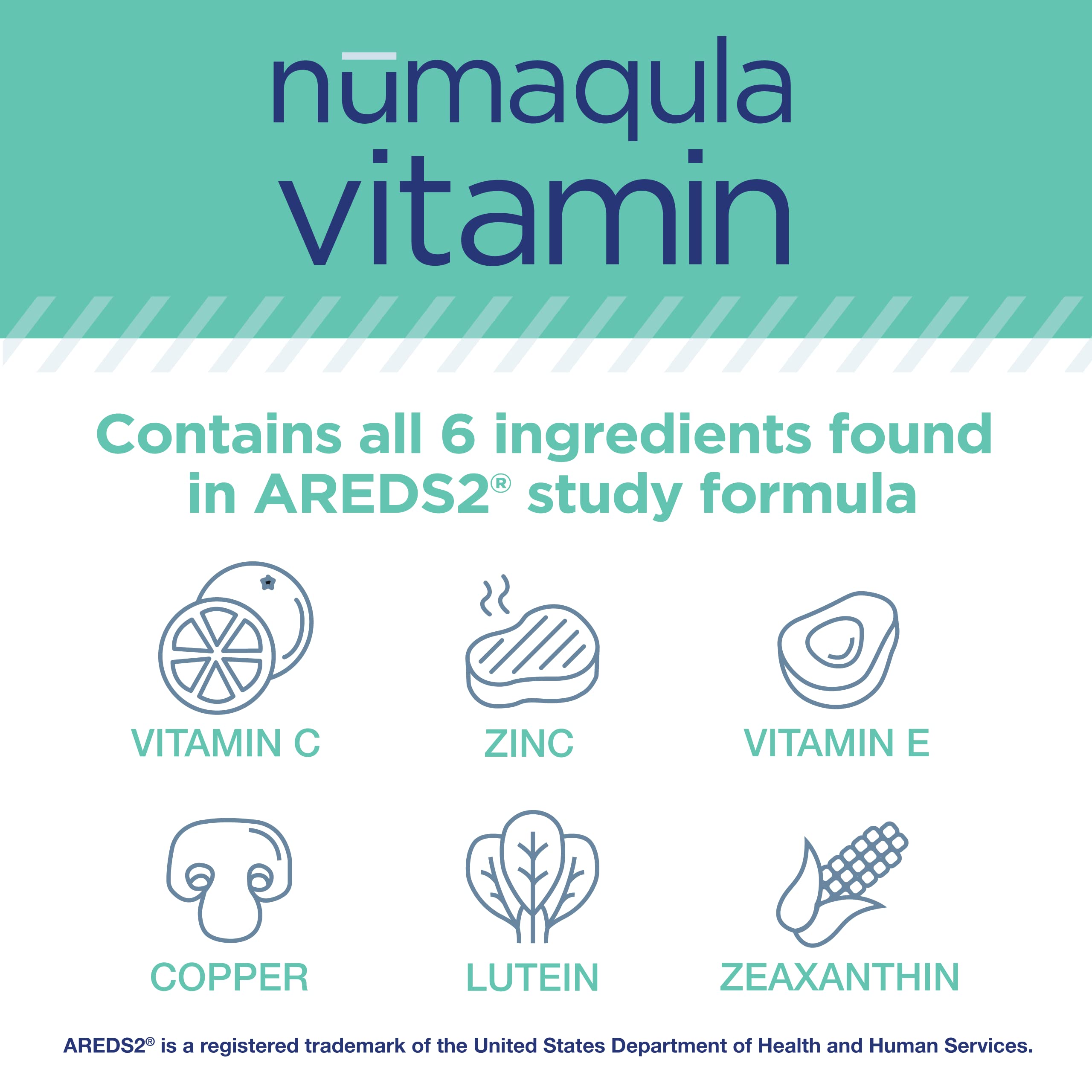 PRN nūmaqula eye vitamins capsules close-up showing AREDS2 nutrients