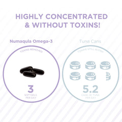 PRN Numaqula Omega-3 purity icon emphasizes contaminant-free formula