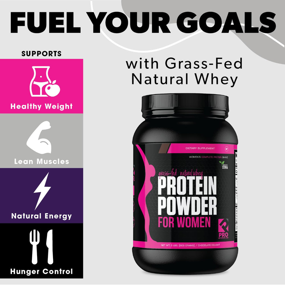 PRO NUTRITION LABS Whey Protein Powder for Women Chocolate Delight grass-fed whey close-up.