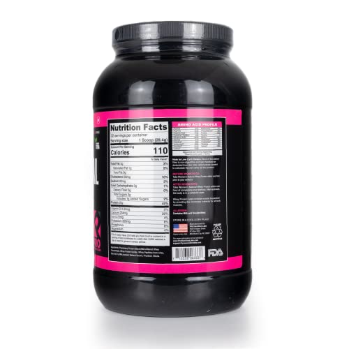 PRO NUTRITION LABS whey used in fitness routine for energy.