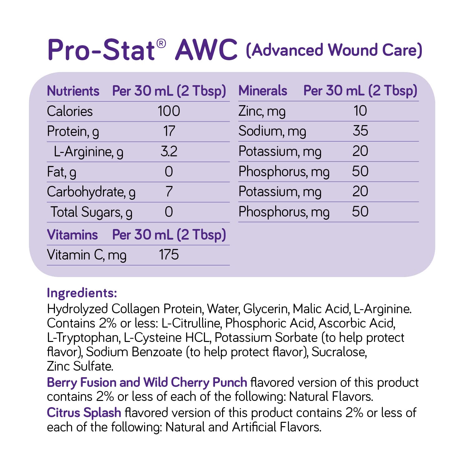 Pro-Stat AWC label close-up highlights lactose-free, gluten-free, soy-free formula