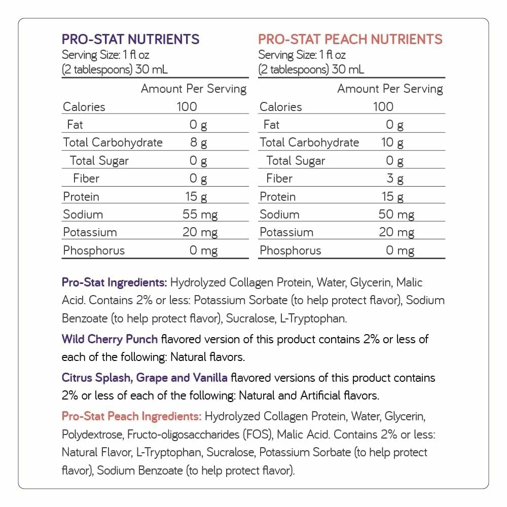 Pro-Stat Vanilla bottle for easy protein intake when appetite dips