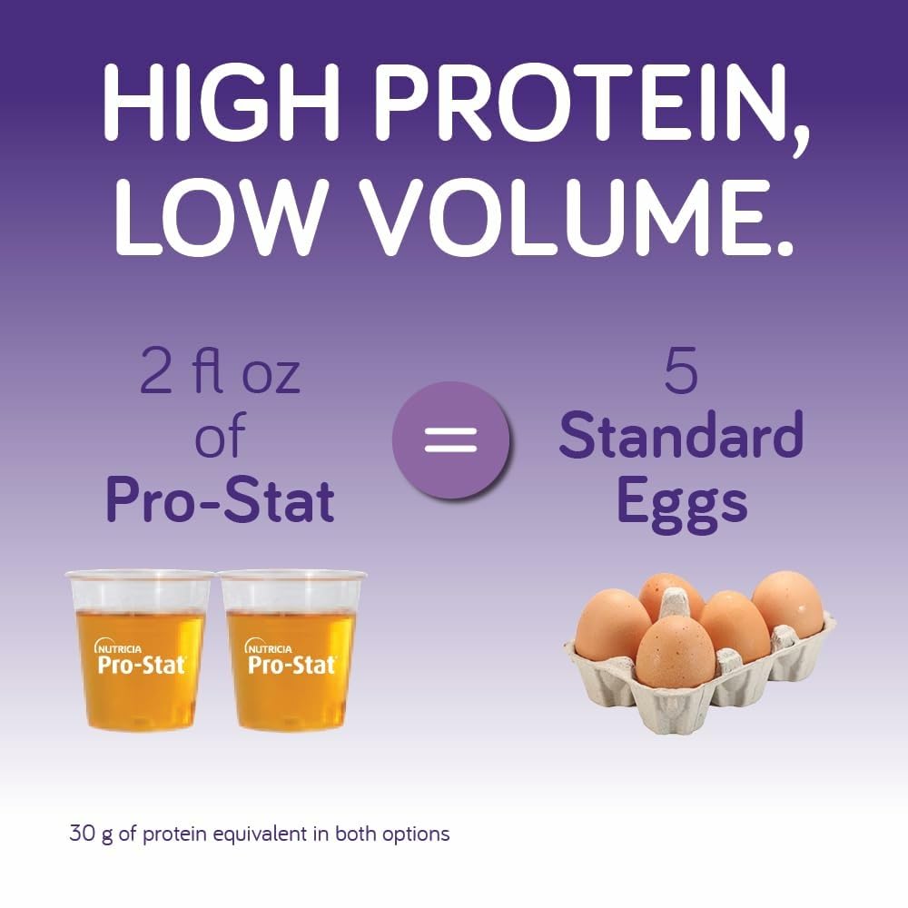 Pro-Stat fiber formulation — includes fiber for texture and added benefits.
