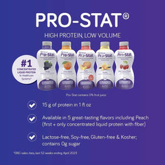 Pro-Stat Vanilla label close-up showing 15 g protein per ounce.