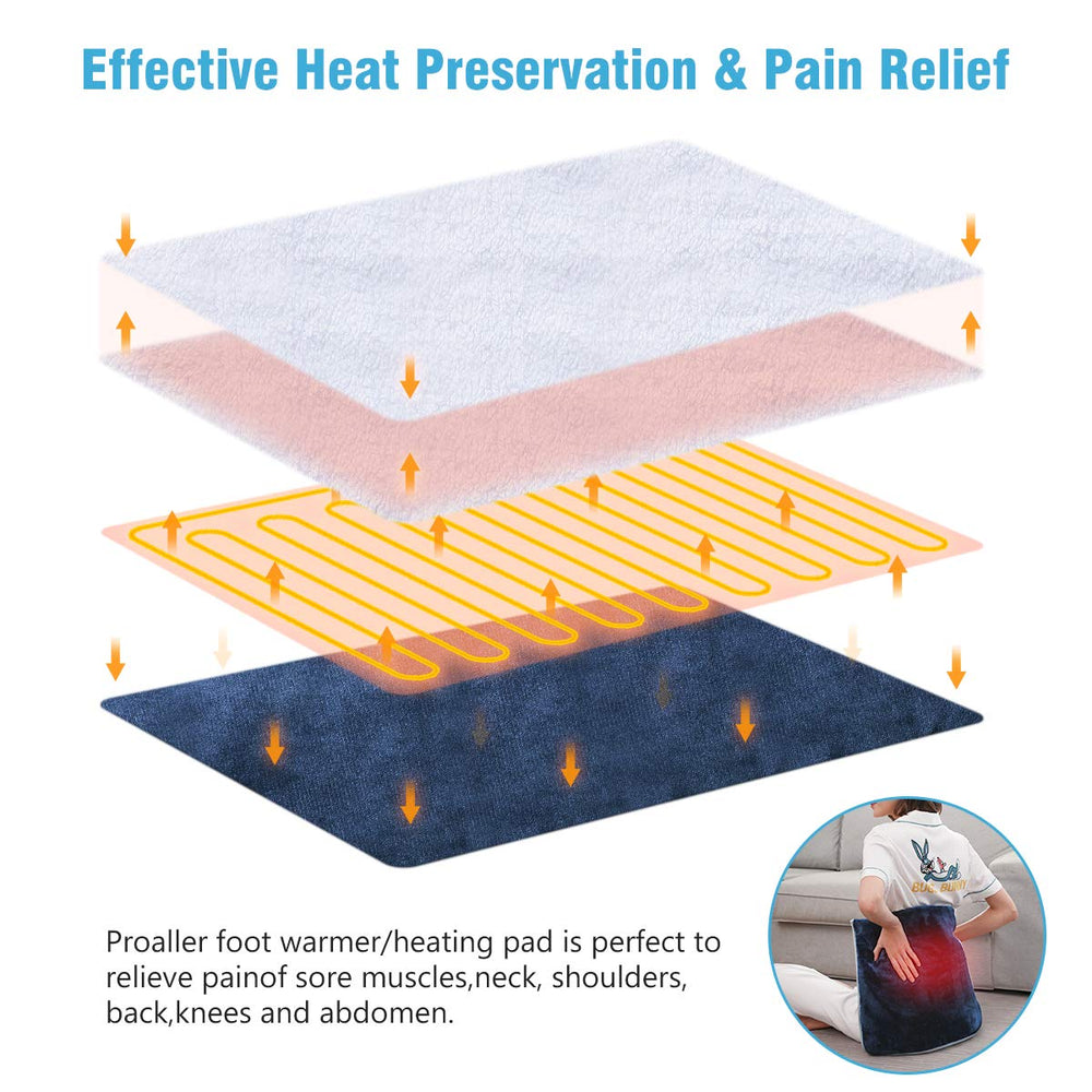 PROALLER foot warmer pocket design closeup shows dual-pocket warmth retention.