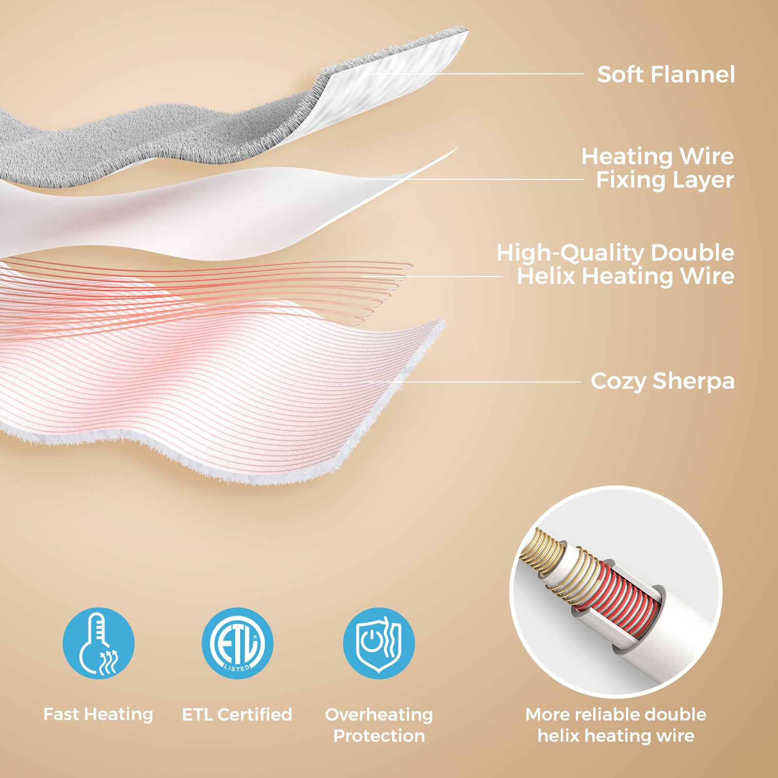 PROALLER foot warmer pocket design traps heat for lasting warmth.