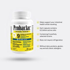 Probaclac multi-strain icons illustrate diverse bacteria for digestive resilience
