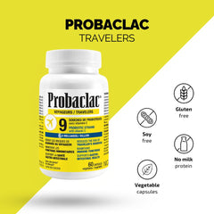 Probaclac travel-ready packaging highlights compact design for busy itineraries