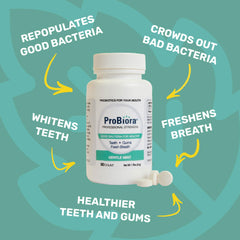 Probiora3 probiotic blend packaging highlights concentrated oral probiotic science.