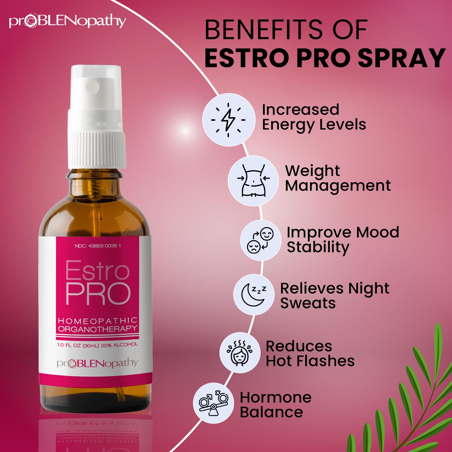 proBLENopathy hormone balance illustration shows estrogen-progesterone synergy