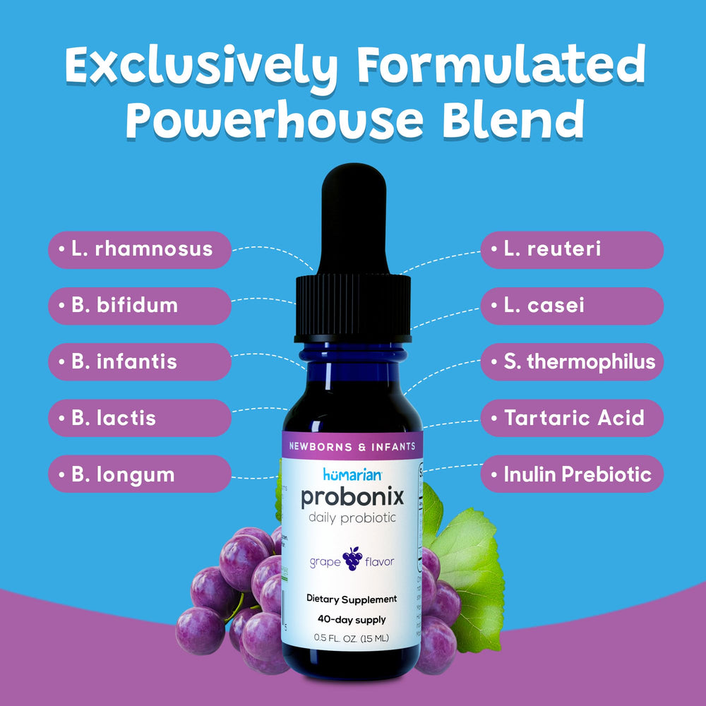 Probonix liquid probiotic formulation with high bioavailability