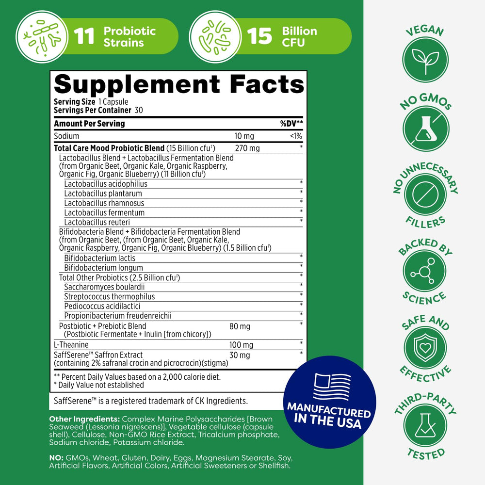 Appetite-related benefit note hints at possible daily balance.