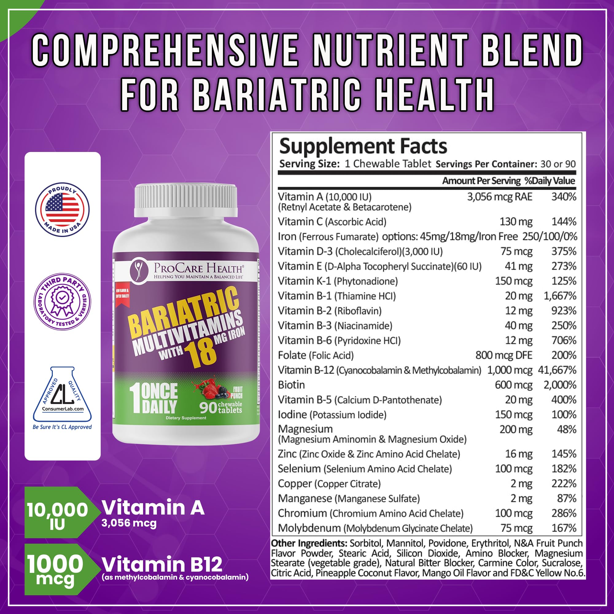 ProCare Health iron 18mg tablet highlights iron content for post-surgery nutrition