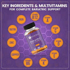 Boxed packaging for ProCare Health bariatric multivitamin with iron 45mg.