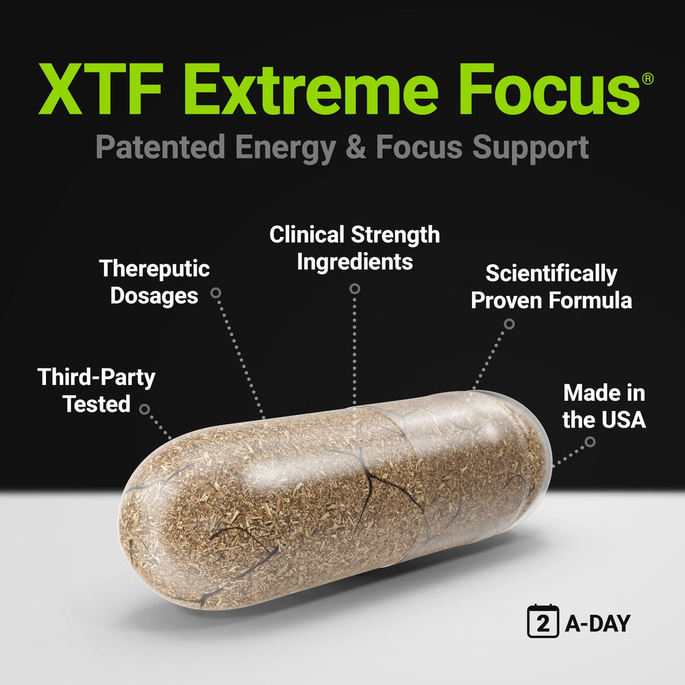 Procera XTF bottle pour demonstrates easy dosing for consistent study routines.