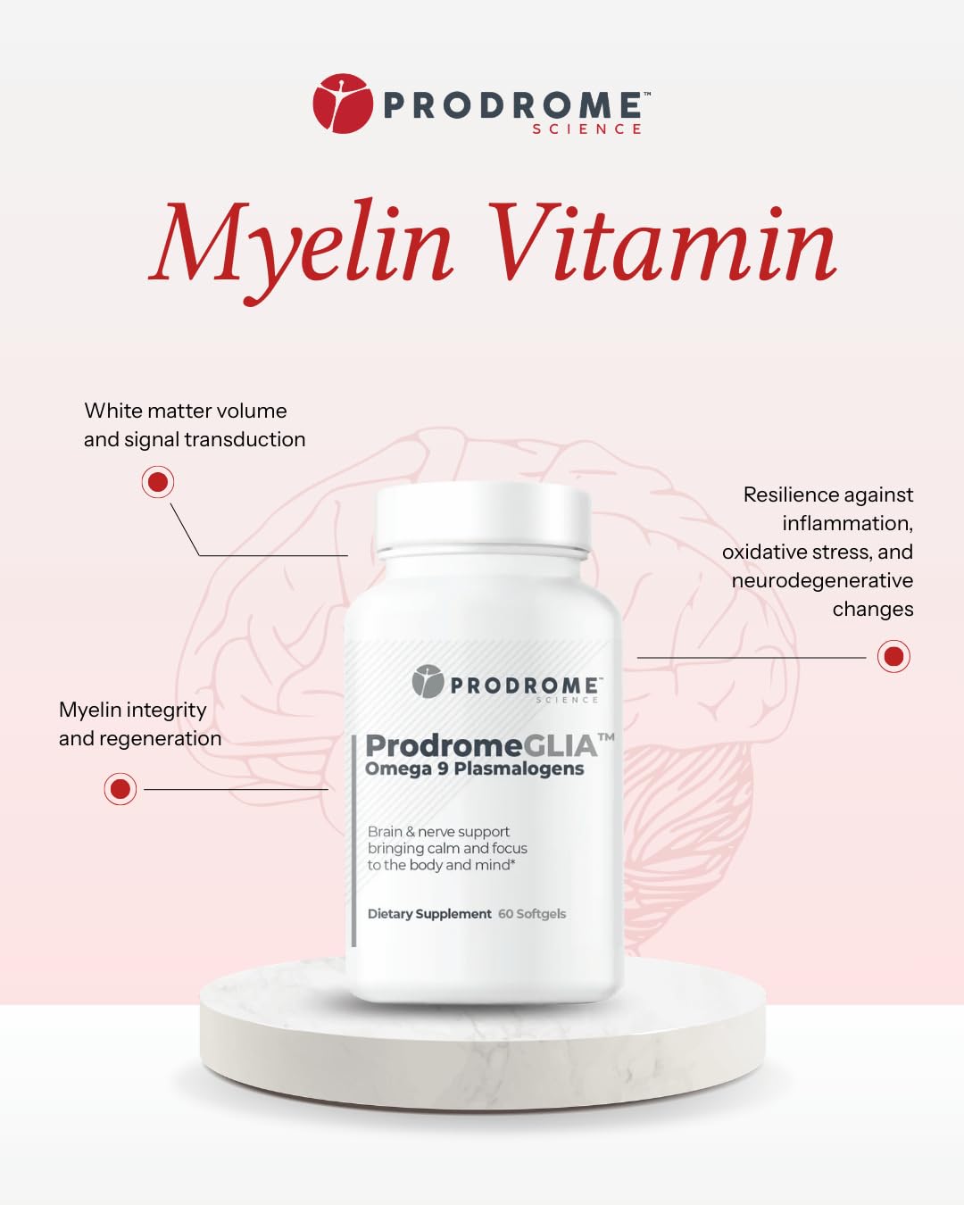 ProdromeGlia 60-softgel packaging signals ready-to-use daily dosage.