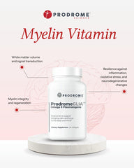 ProdromeGlia 60-softgel packaging signals ready-to-use daily dosage.