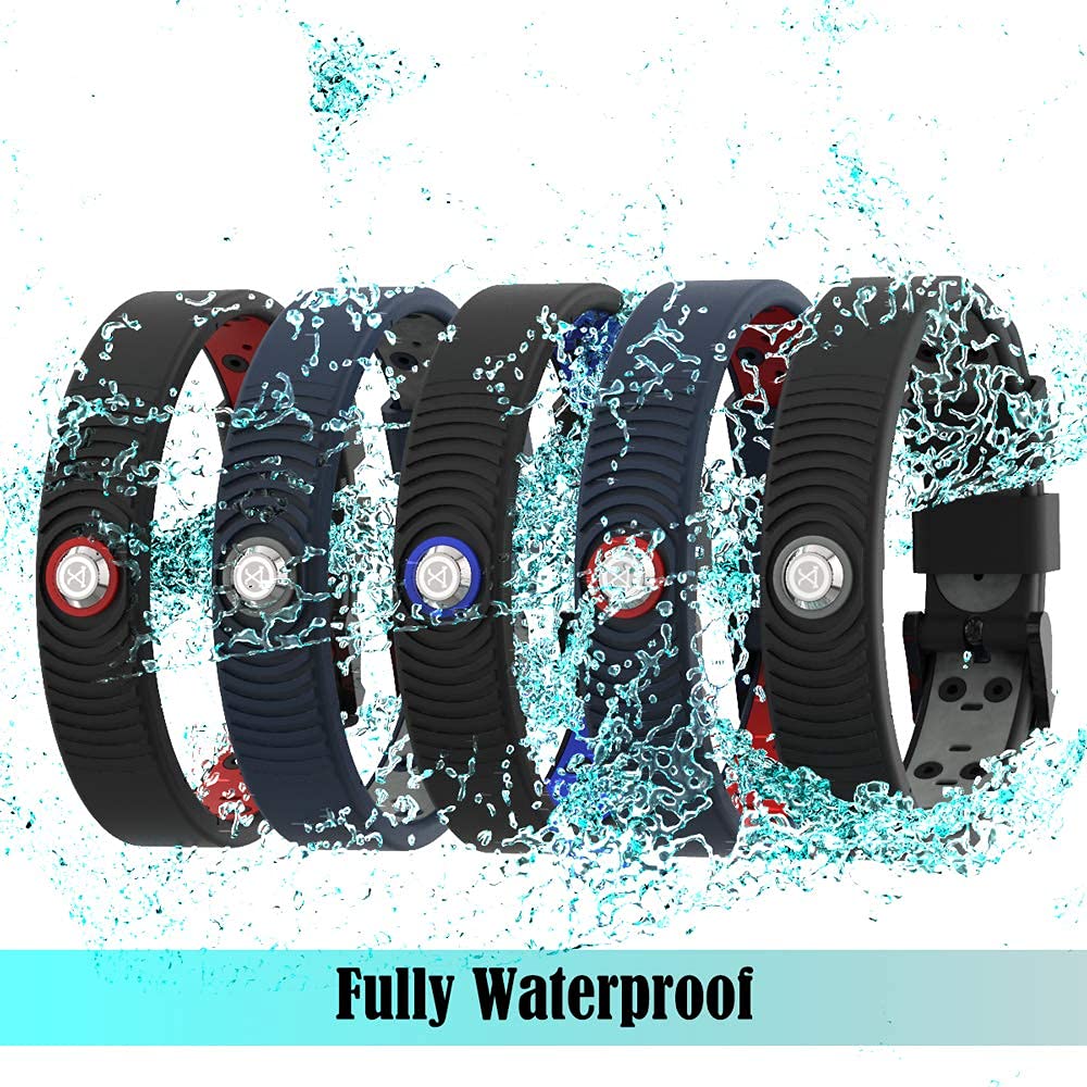 PROEXL 18 MAX adjustable strap demonstrates wrists from 7 to 9.5 inches