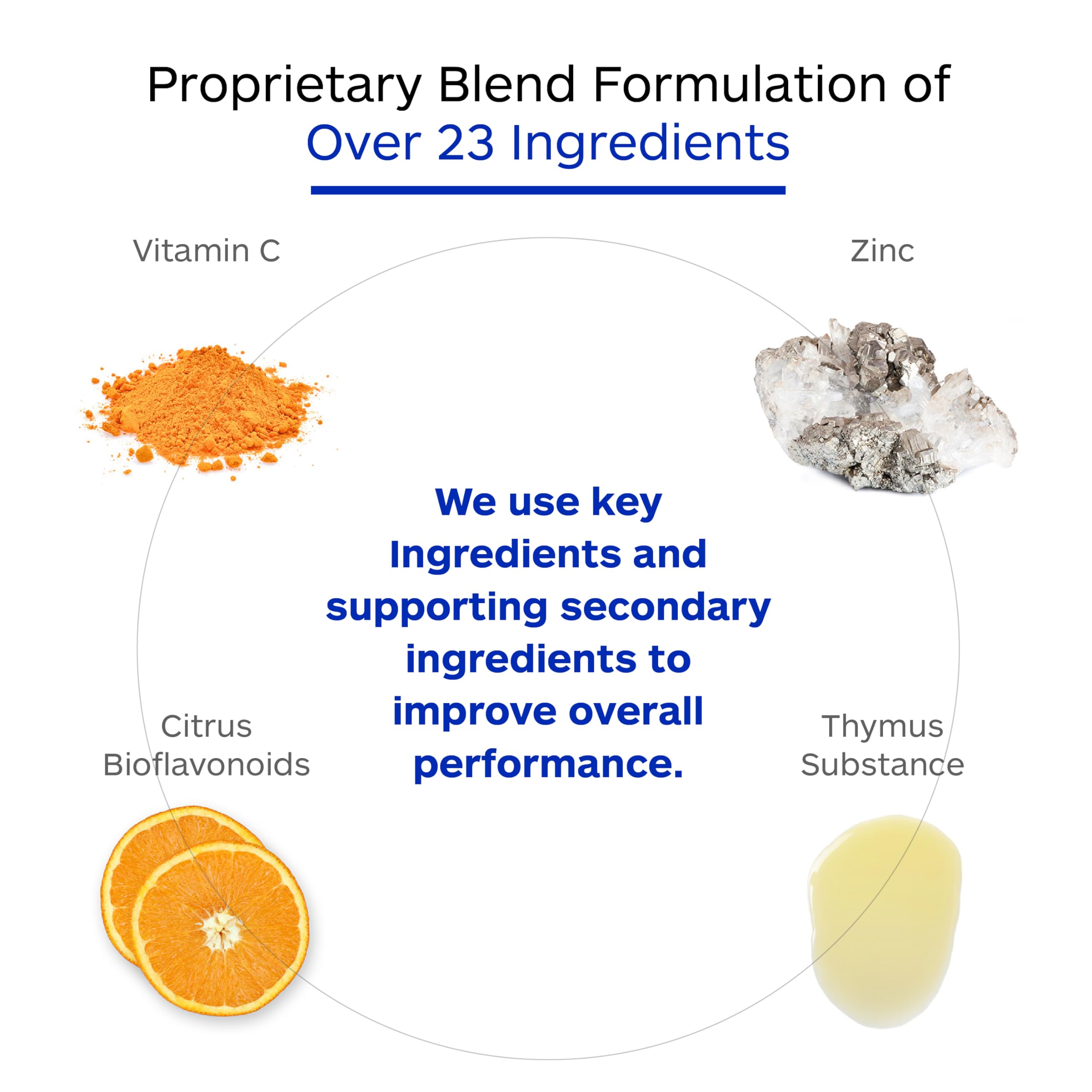 Professional Botanicals AdPT blend label closeup highlighting energy-supporting herbs.