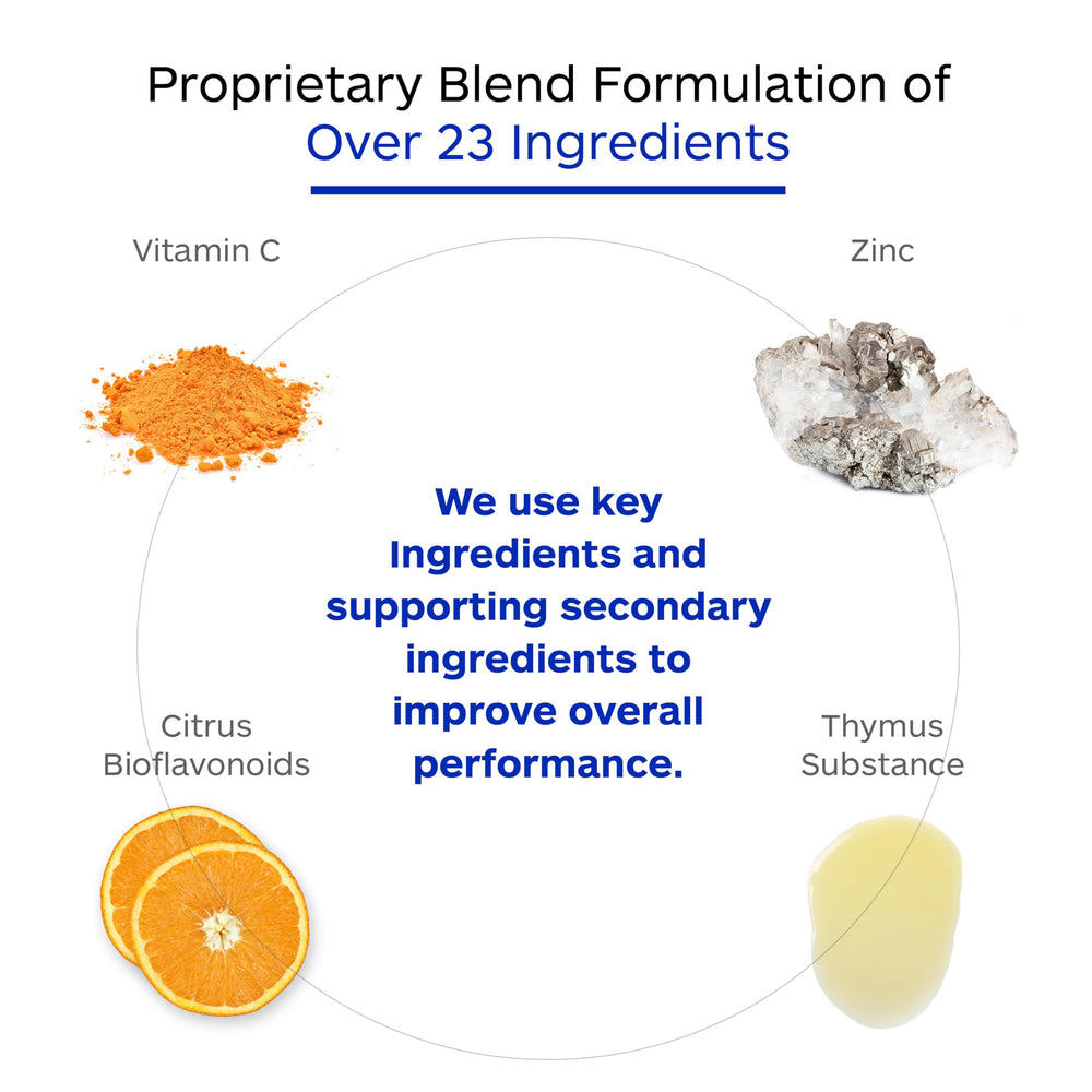 Professional Botanicals AdPT blend label closeup highlighting energy-supporting herbs.