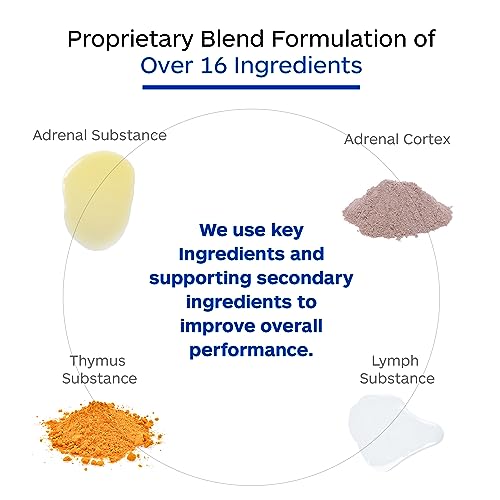 Professional Botanicals Adrenal 100 Cortex capsules on hand imply simple daily routine