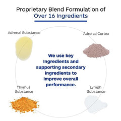 Professional Botanicals Adrenal 100 Cortex capsules on hand imply simple daily routine