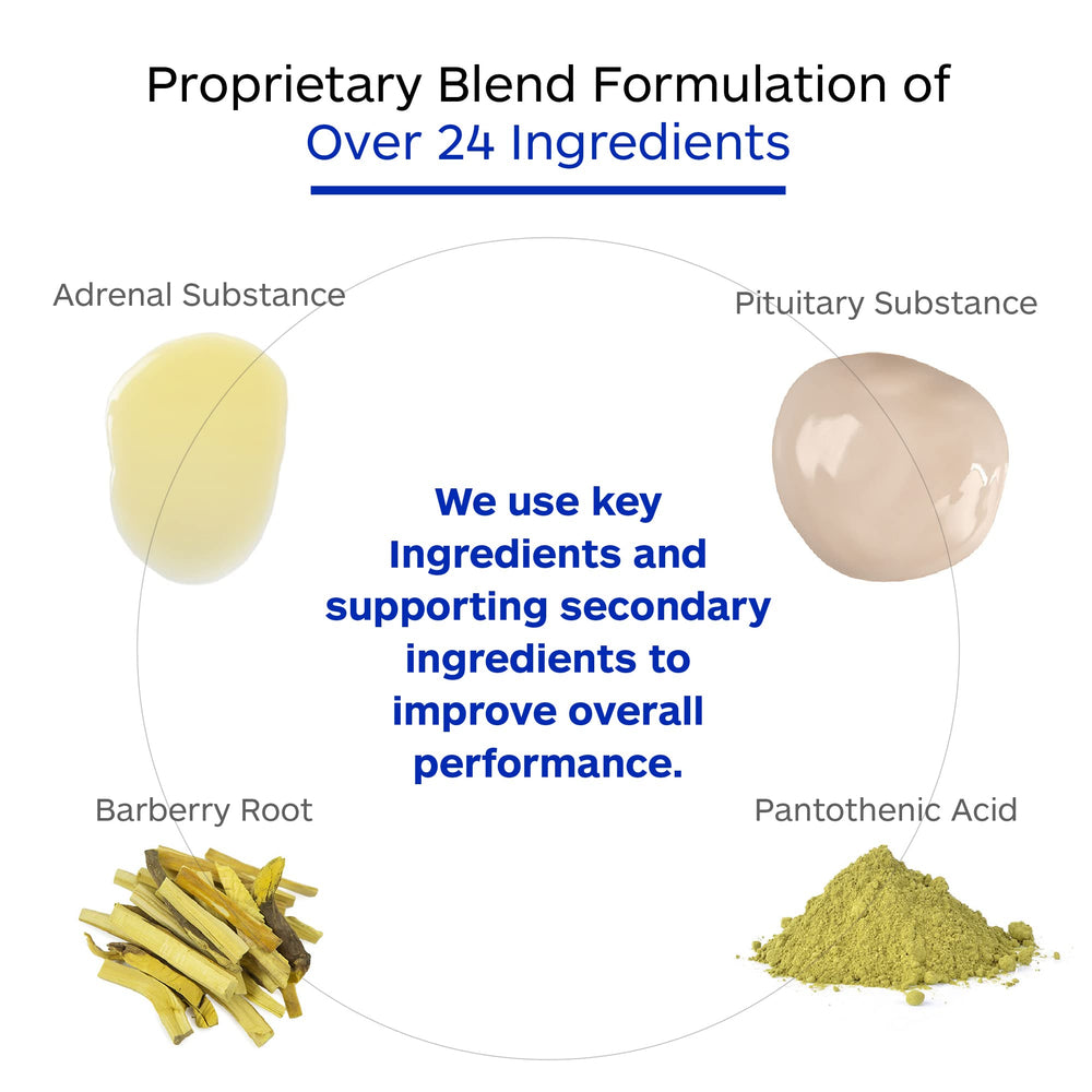 Professional Botanicals Adrenal Complex science logo and GMP badge ensuring purity