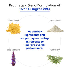 Professional Botanicals Calm Attention bottle label showing vegan formula