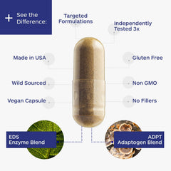 DI-AIDE Enzymes packaging box on a clean surface, ready for daily digestive support.
