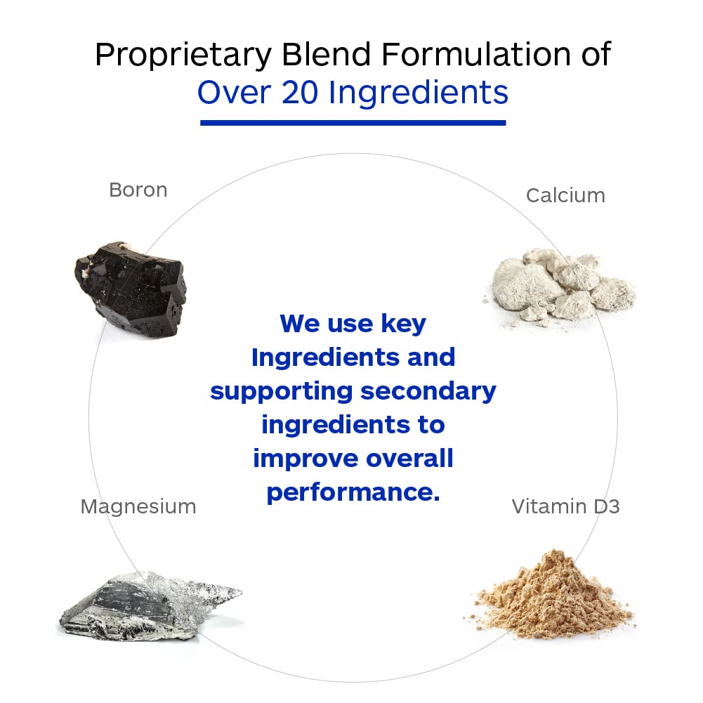 Professional Botanicals EDS blend on packaging highlighting absorption of minerals