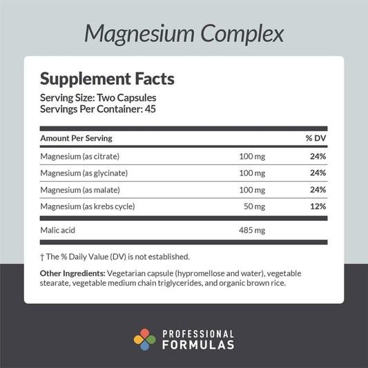 PROFESSIONAL COMPLEMENTARY HEALTH FORMULAS Magnesium Complex tablets closeup highlights highly absorbable chelates